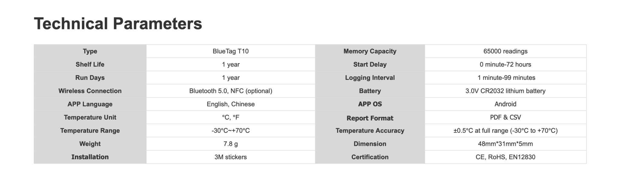 BlueTag T10 Bluetooth Temperature Data Logger (เครื่องบันทึกอุณหภูมิ Bluetooth BlueTag T10) - Image 2