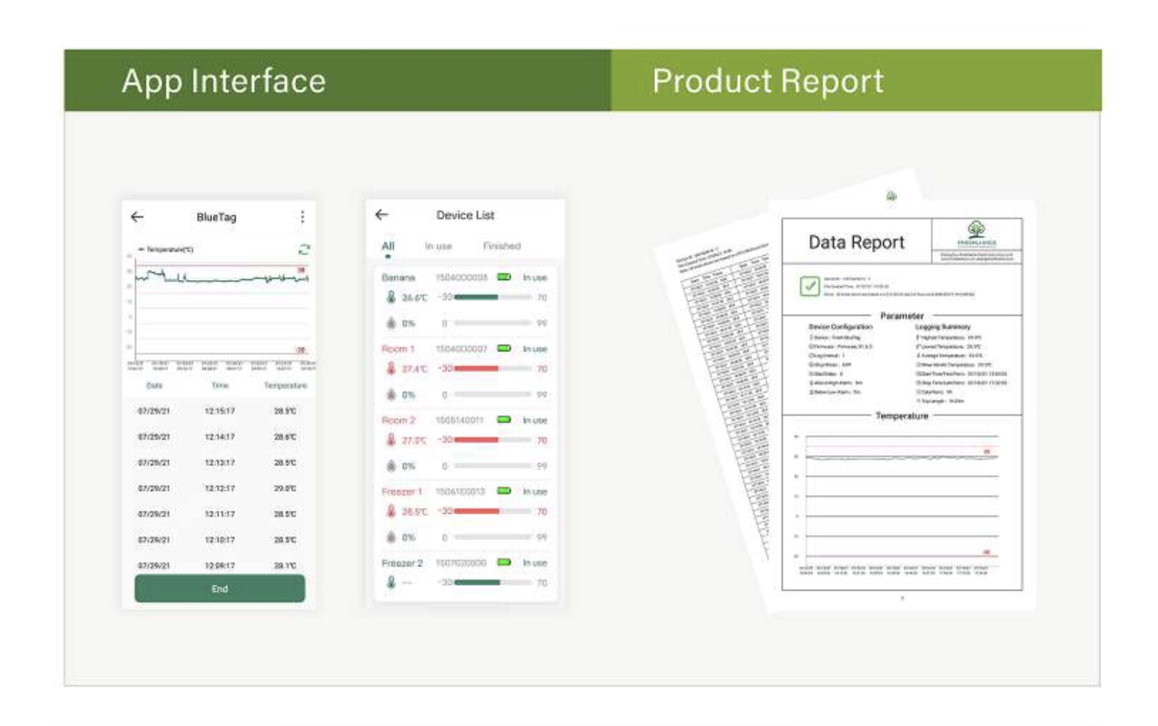 BlueTag T10 Bluetooth Temperature Data Logger (เครื่องบันทึกอุณหภูมิ Bluetooth BlueTag T10) - Image 3