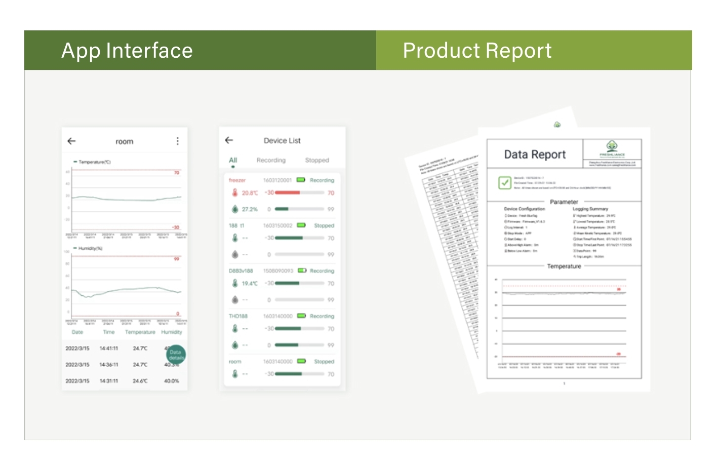 BlueTag TH20 Bluetooth Temperature and Humidity Data Logger (BlueTag TH20 เครื่องบันทึกข้อมูลอุณหภูมิและความชื้น Bluetooth) - Image 3