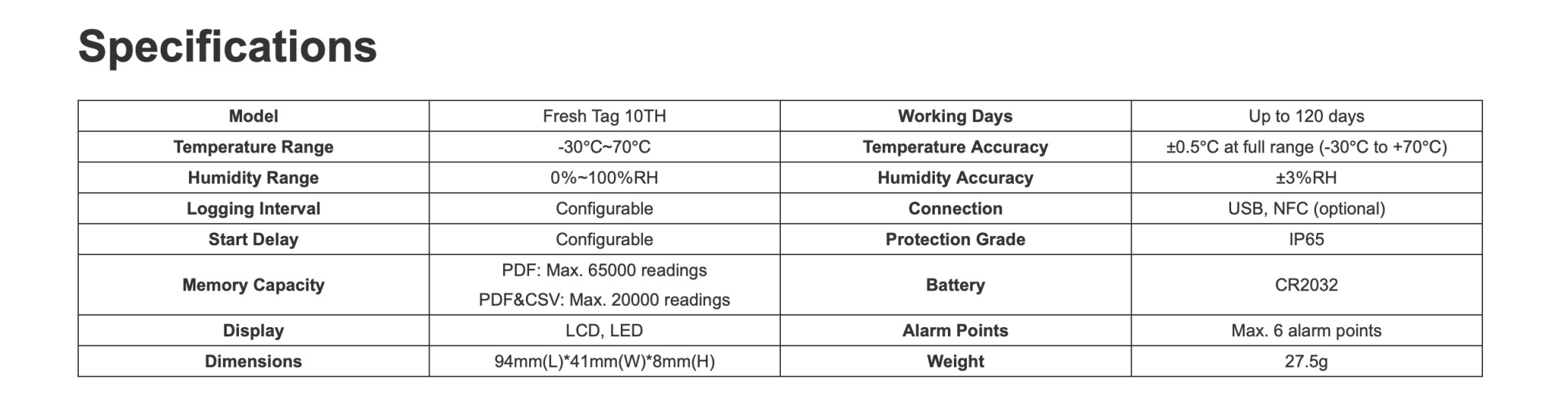 Fresh Tag 10TH Temperature and Humidity Data Logger (Fresh Tag 10TH เครื่องบันทึกอุณหภูมิและความชื้น) - Image 2