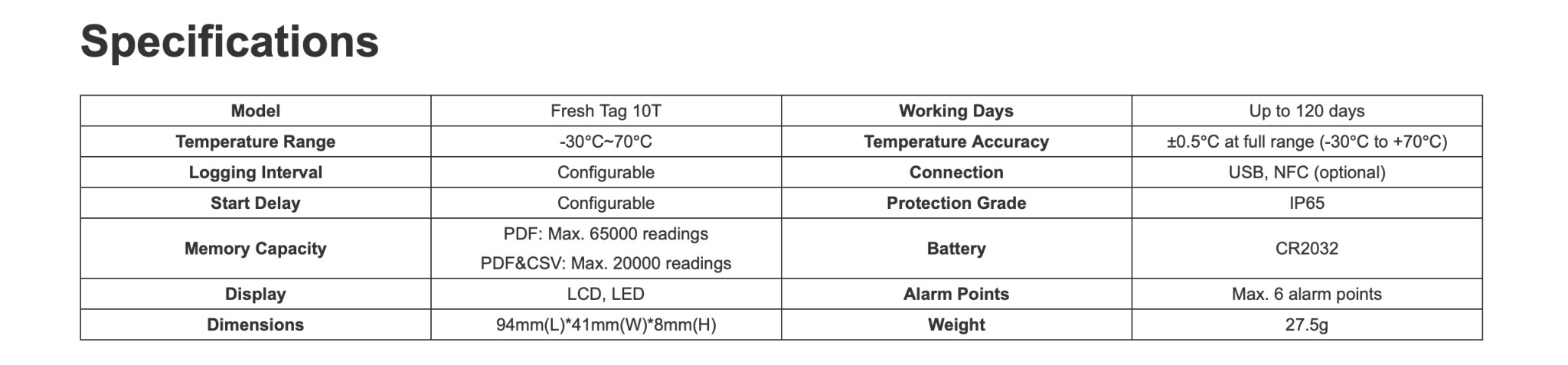 Fresh Tag 10T Single Use Temperature Data Logger (Fresh Tag 10T เครื่องบันทึกอุณหภูมิแบบใช้ครั้งเดียว) - Image 2