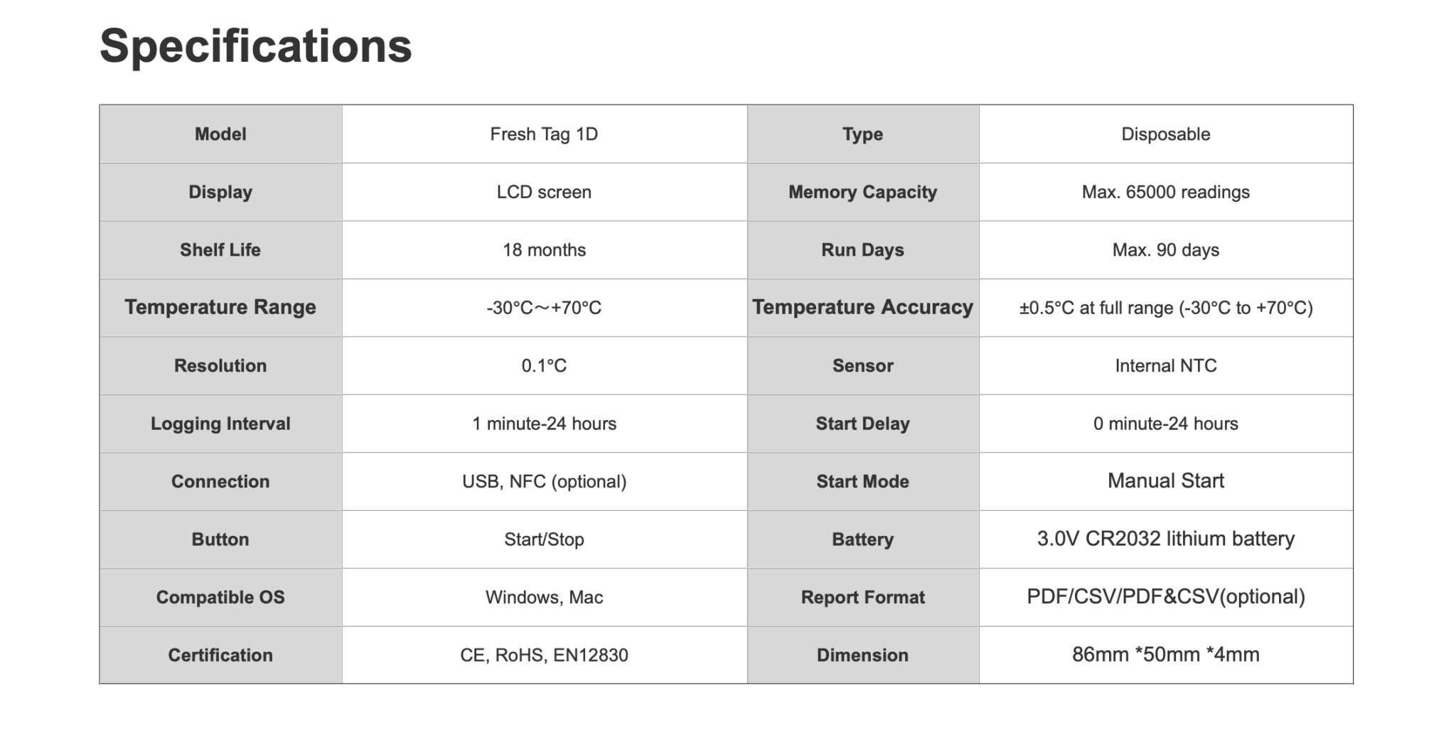 Fresh Tag 1D Temperature Data Logger (เครื่องบันทึกอุณหภูมิ Fresh Tag 1D) - Image 2