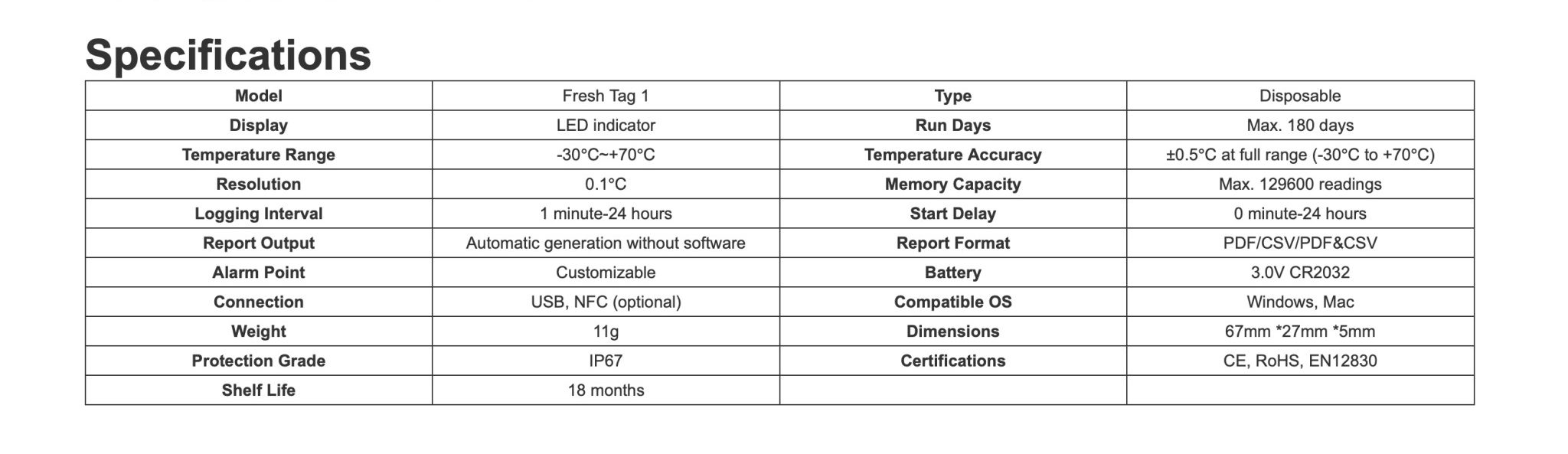 Fresh Tag 1 USB Temperature Data Logger (เครื่องบันทึกอุณหภูมิ Fresh Tag 1 USB) - Image 2