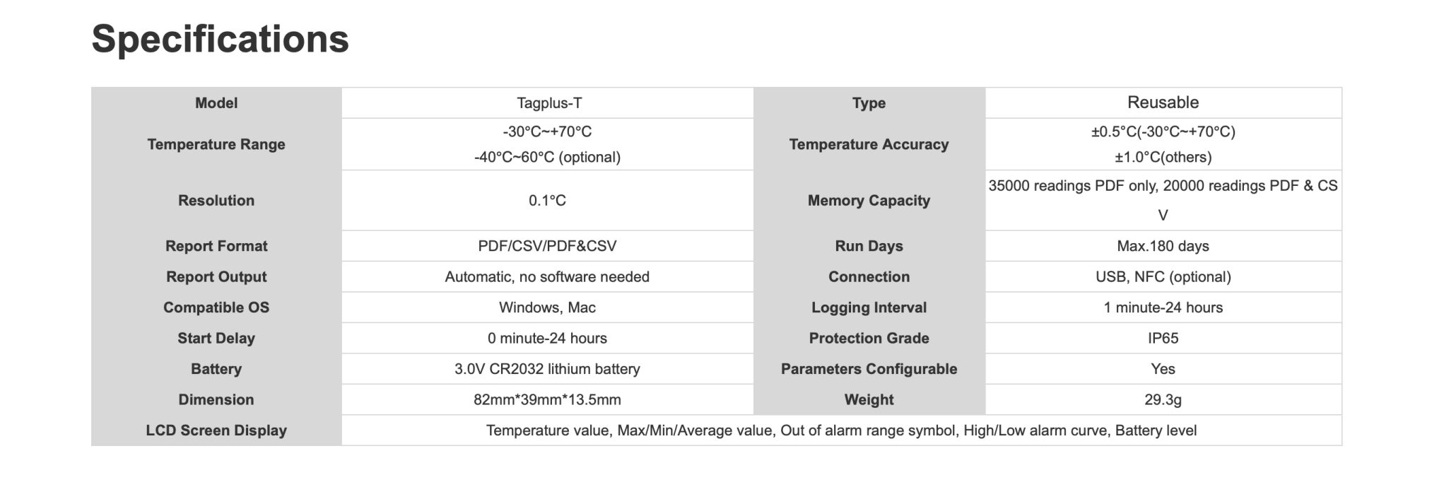 TagPlus-T Temperature Data Loggers (เครื่องบันทึกข้อมูลอุณหภูมิ TagPlus-T) - Image 2