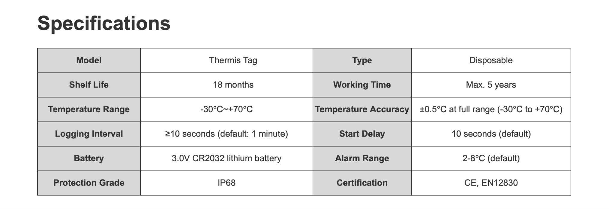 Thermis Tag 1 Temperature Indicator (Thermis Tag 1 เครื่องบอกอุณหภูมิ) - Image 2